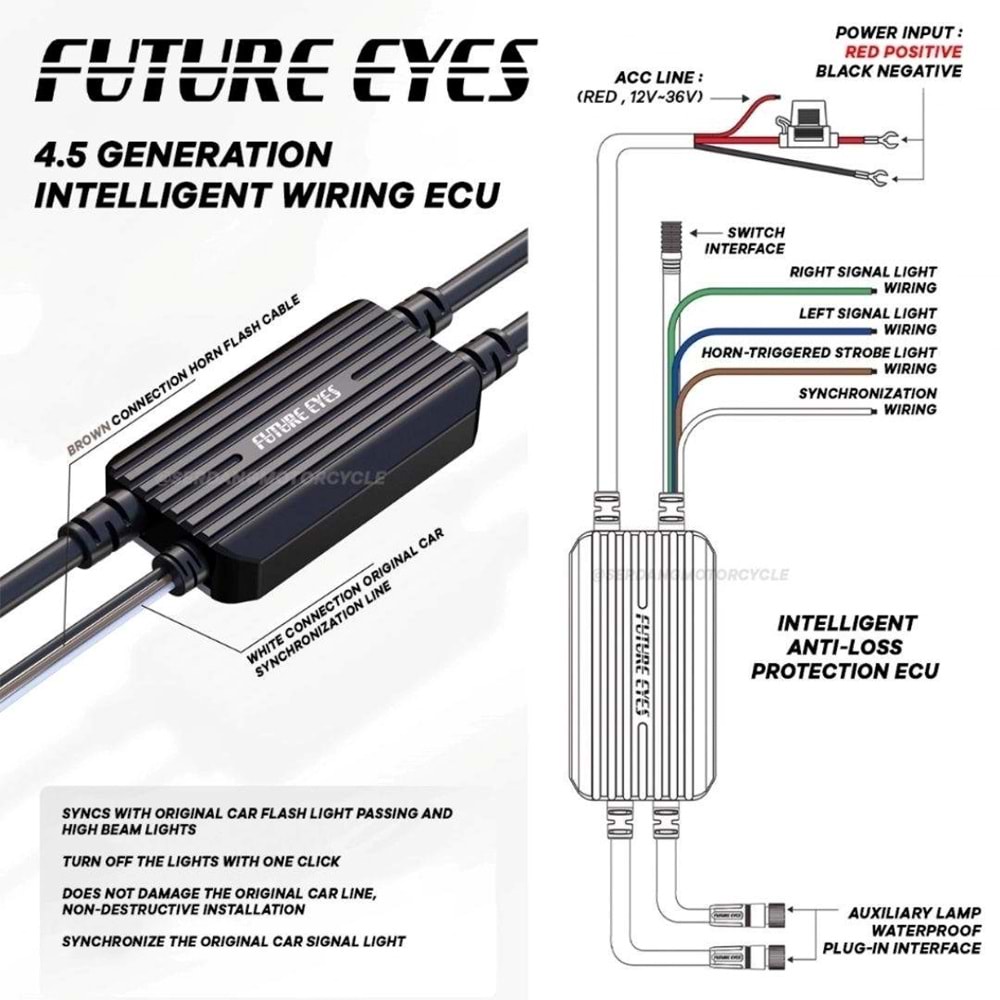 NUKROTECH FUTURE EYES Z4 WHİTE (BEYAZ) SİS FARI 120W