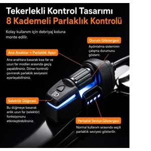 LOBOO L18S UZUN VE KISA SİS FARI LED 21.000 LÜMEN - ÇİFT RENK