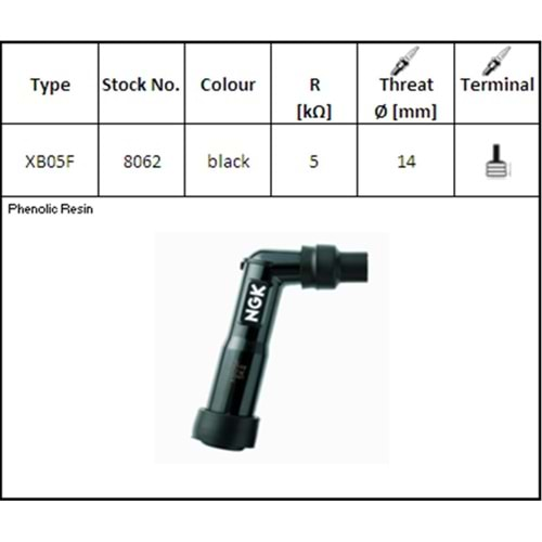 XB05F BUJİ BAŞLIĞI NGK