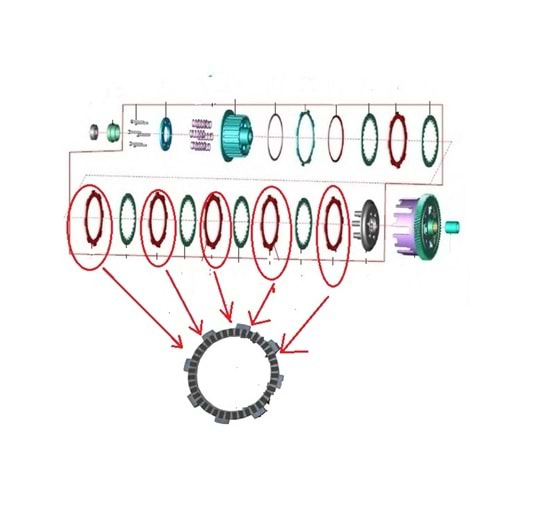 DEBRİYAJ BALATASI ADET QUTE/BAJAJ